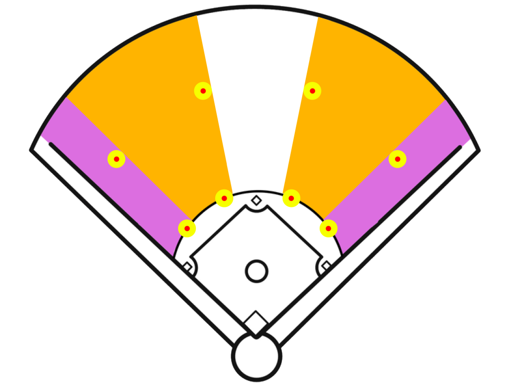 scorechart-skillschallenge_recjoe28592835.png