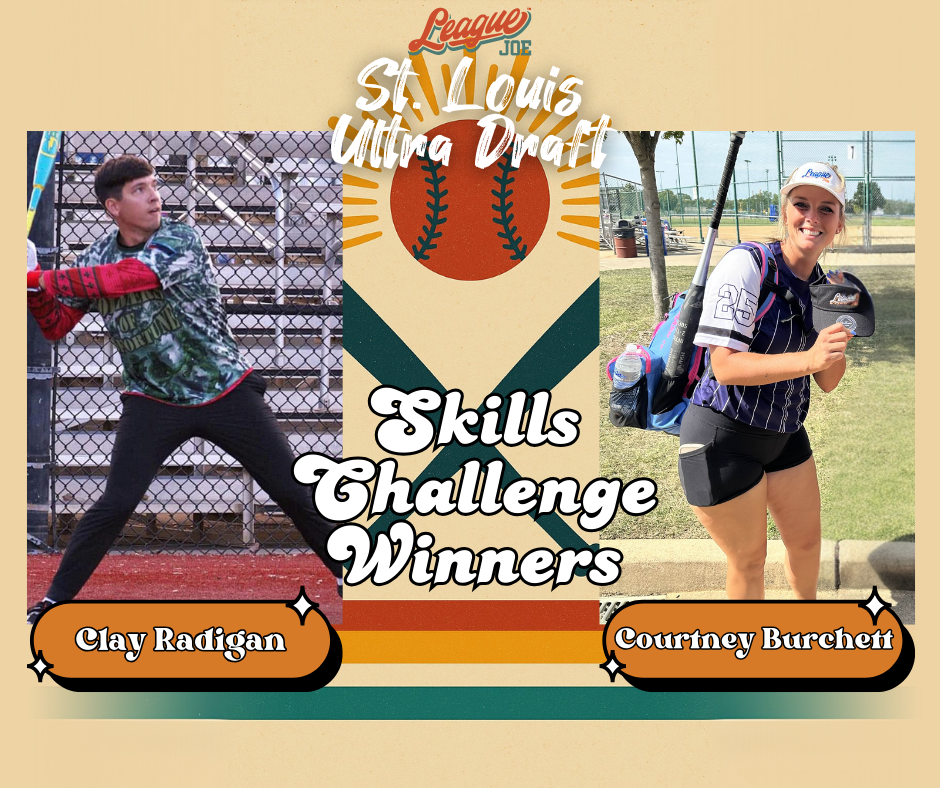 Skills Challenge Winners